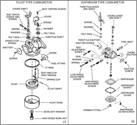 car engine diagram carburetor - Vector Shahan