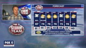 Weather Forecast | FOX 5 Atlanta