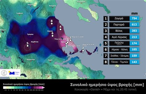 Weather In Greece In September 2024 - Dorris Courtnay