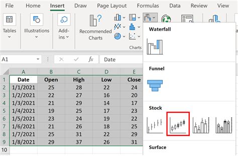 How to Create a Candlestick Chart in Excel (Step-by-Step)