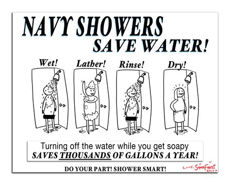 "Navy showers" are an easy way to reduce water consumption! : Austin