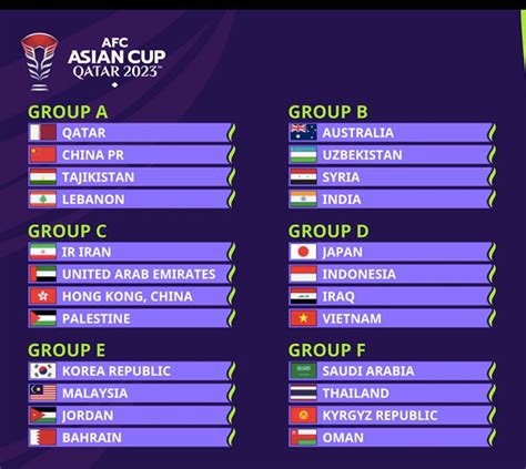 Lich Thi Dau Asian Cup 2023 - Image to u