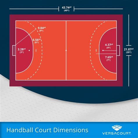 Handball Court Dimensions - Additional Custom Game Line Options