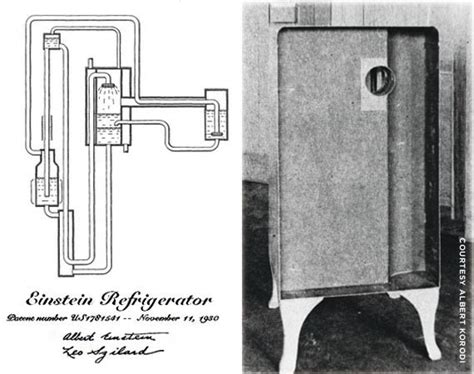 The Einstein Refrigerator: Built to Last 100 Years | Etsy