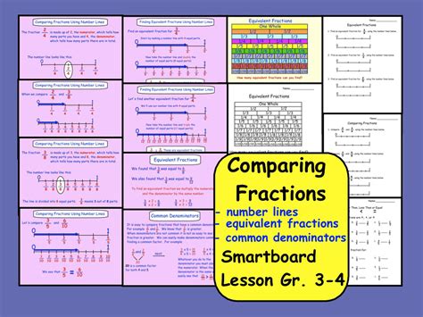 Comparing Fractions using number lines Smartboard Lesson for Gr. 3-4 | Comparing fractions ...
