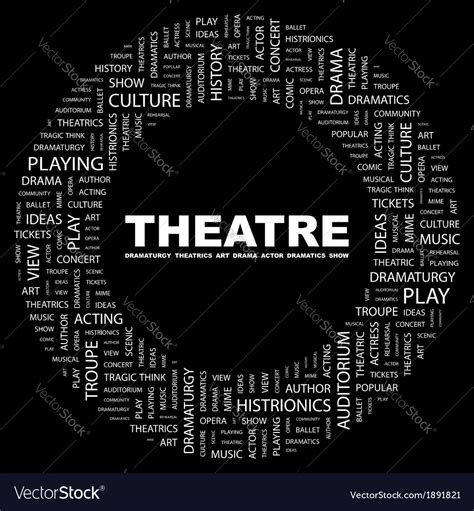 Theatre Royalty Free Vector Image - VectorStock