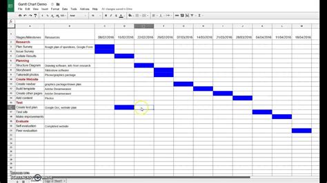 How To Build A Gantt Chart In Google Sheets - Chart Examples