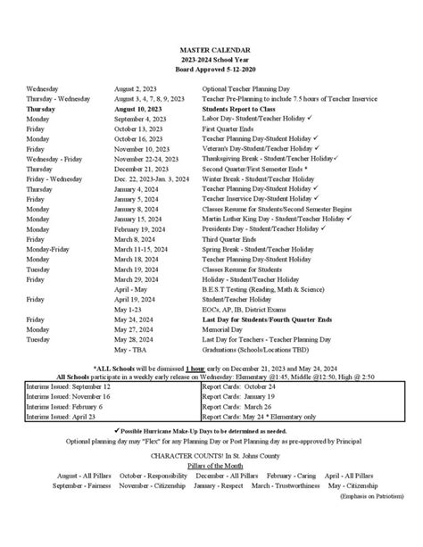 St Johns County School District Calendar 2024-2025