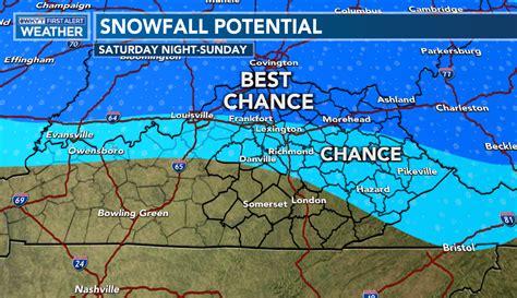 Watching The Weekend Weather | Kentucky Weather Center with ...