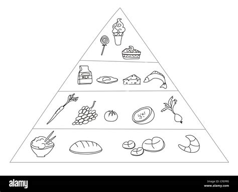 Food Pyramid Black And White