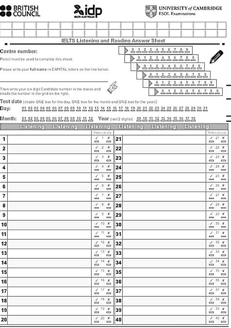 A Complete Guide to the IELTS Listening Exam - TED IELTS