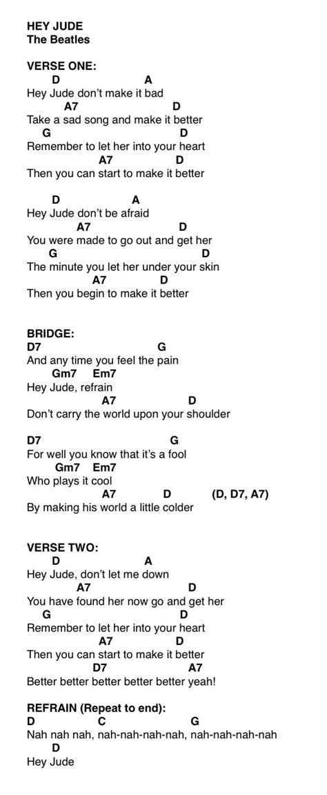 Hey, Jude - The Beatles. Ukulele by The Ukulele Teacher | Guitar chords, Guitar chords and ...