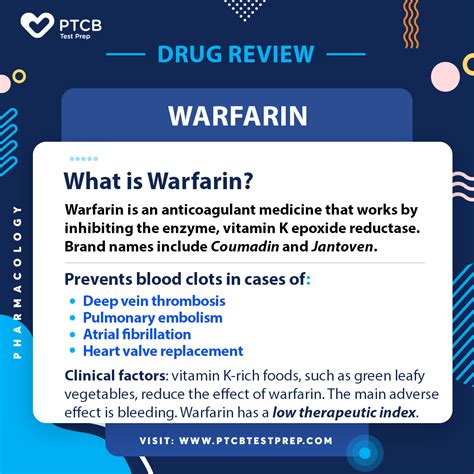 Warfarin Side Effects