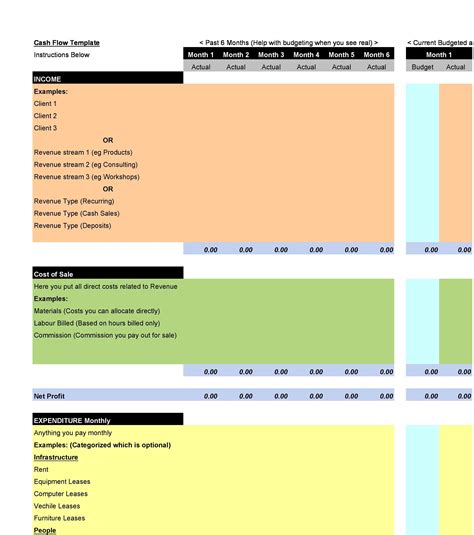 Cash Flow Statement Indirect Method Format In Excel - Sample Excel Templates