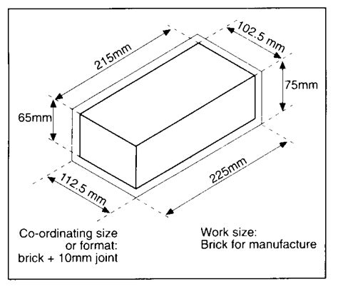 What Is The Size Of A Standard Uk Brick - Lacmymages