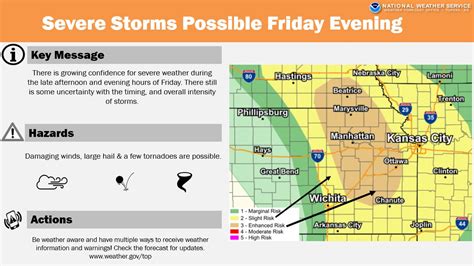 NWS Topeka on Twitter: "Strong to severe storms will be possible late ...