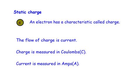 Static Charge | Teaching Resources