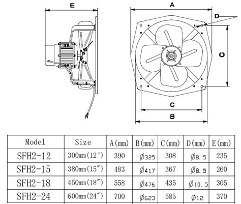 Ez-Air / Sonic SFH2 exhaust fan