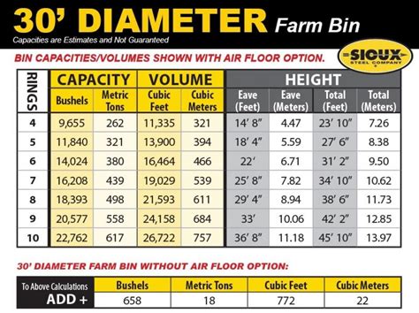 Farm Bins | Sioux Steel Company