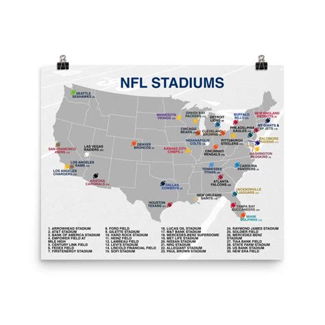 NFL Stadiums Map Poster - Etsy