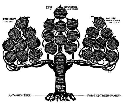 Barack Obama’s Sixth Cousin: I Love the President But Not Genealogy | Observer