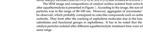 The phases and contents of nickel-based catalyst after hydrothermal... | Download Scientific Diagram