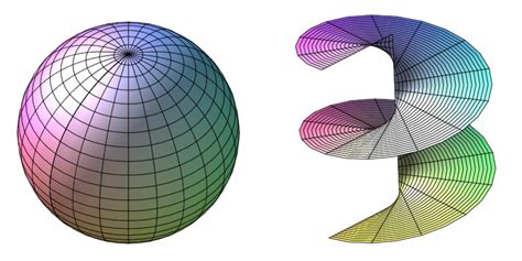 For There We Are Captured---The Geometry of Spacetime