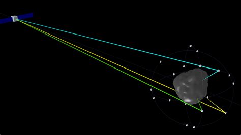 Lasers Key to UAH Team’s Asteroid Defense System