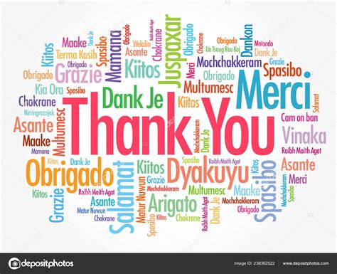 Thank You In Different Indian Languages