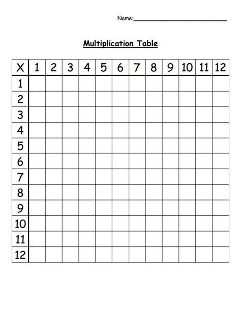 Blank Multiplication Chart | White Gold