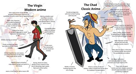 The Virgin Modern Anime VS the Chade Classic Anime : r/virginvschad