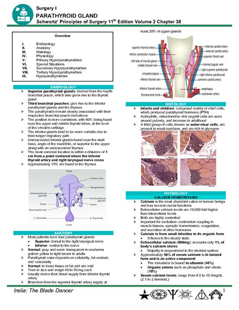 SOLUTION: Parathyroid gland surgery - Studypool