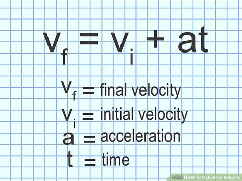 Equation For Final Velocity Without Time - Tessshebaylo