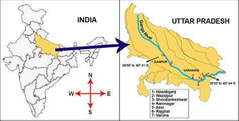 Map showing study sites of Ganges River Basin | Download Scientific Diagram