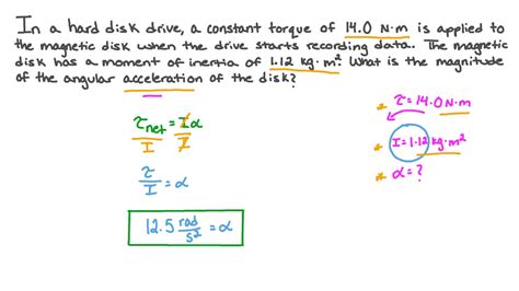 Angular Acceleration Formula Force