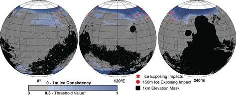 Distribution of Buried Ice on Mars | NASA Jet Propulsion Laboratory (JPL)