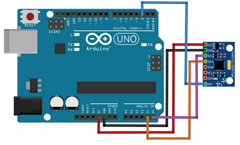 Getting started with IMU (6 DOF) motion sensor - Hackster.io