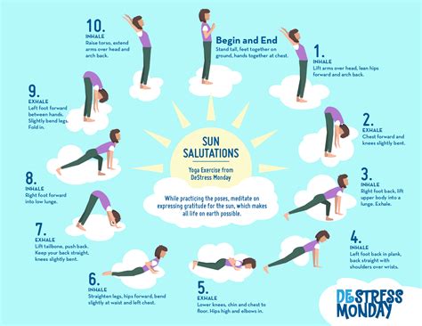 Yoga Exercises in the Sun #Infographic - Visualistan