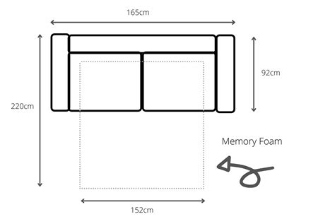 Dimensions Of Double Sofa Bed