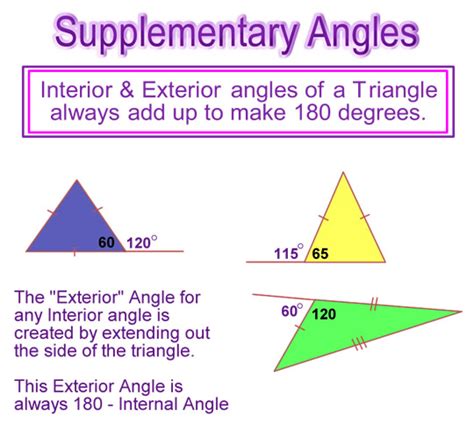 Exterior Angles Of A Triangle