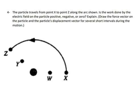 Solved 4- The particle travels from point X to point Z along | Chegg.com