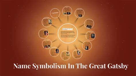 Name Symbolism in The Great Gatsby by Kayla Sullivan on Prezi