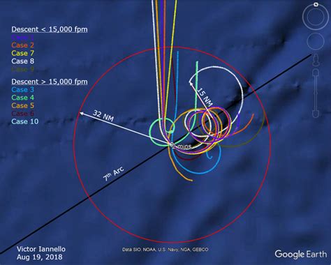 MH370 and Other Investigations