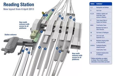 Your guide to the new Reading station - Berkshire Live