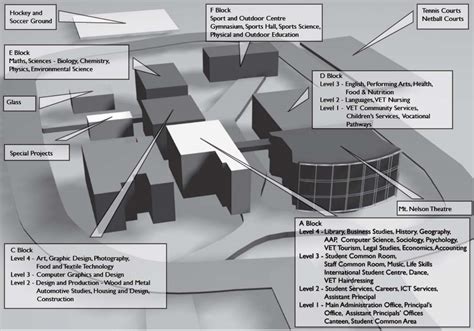 Campus Map – Hobart College