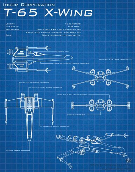 Star Wars Schematics - Patrick King Art