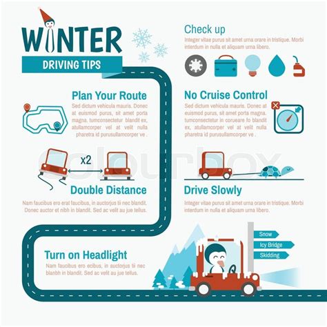 Winter Driving tips infographics for ... | Stock vector | Colourbox