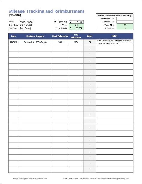 Mileage Log Reimbursement Form Templates | 10+ Free Xlsx, Docs & PDF ...