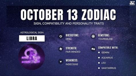 October 13 Zodiac: Sign, Personality Traits, Compatibility, 50% OFF