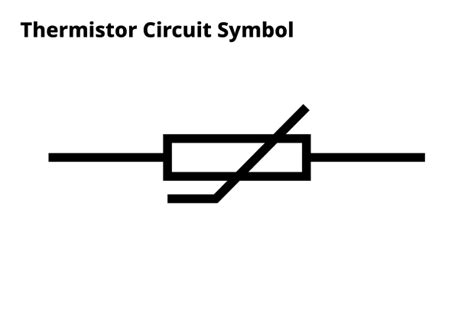 What are Thermistors? | How Do Thermistos Work? | RS